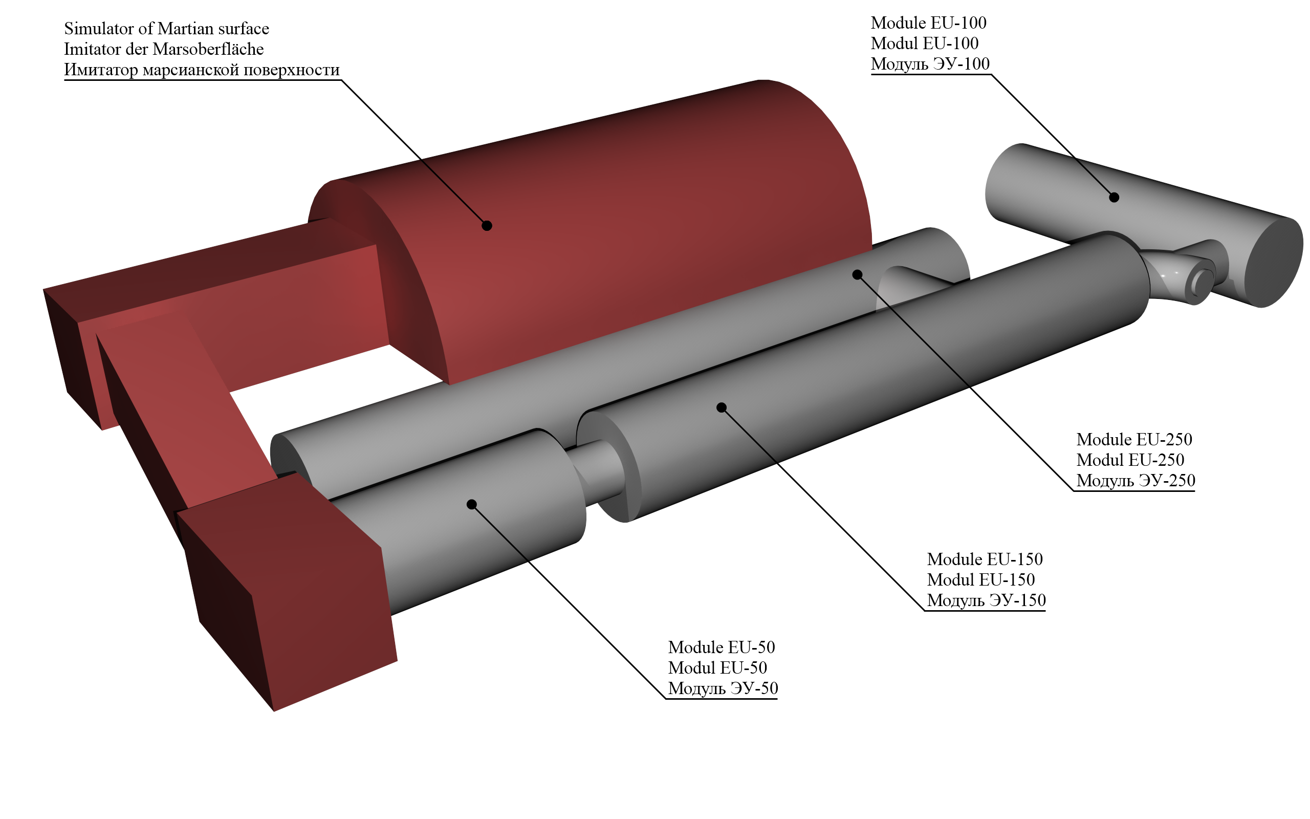 Трёхмерная модель модулей медико-технического комплекса проекта «Марс-500»